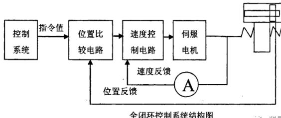 梧州蔡司梧州三坐标测量机