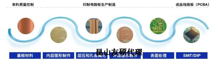 梧州蔡司梧州扫描电镜